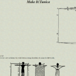 https://web.archive.org/web/20161015000247fw_/http:/www.dl.ket.org/latin1/things/romanlife/makeit.htm