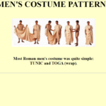 https://web.archive.org/web/20230710055422/http://members.ozemail.com.au/~chrisandpeter/radical_romans/male/male.htm